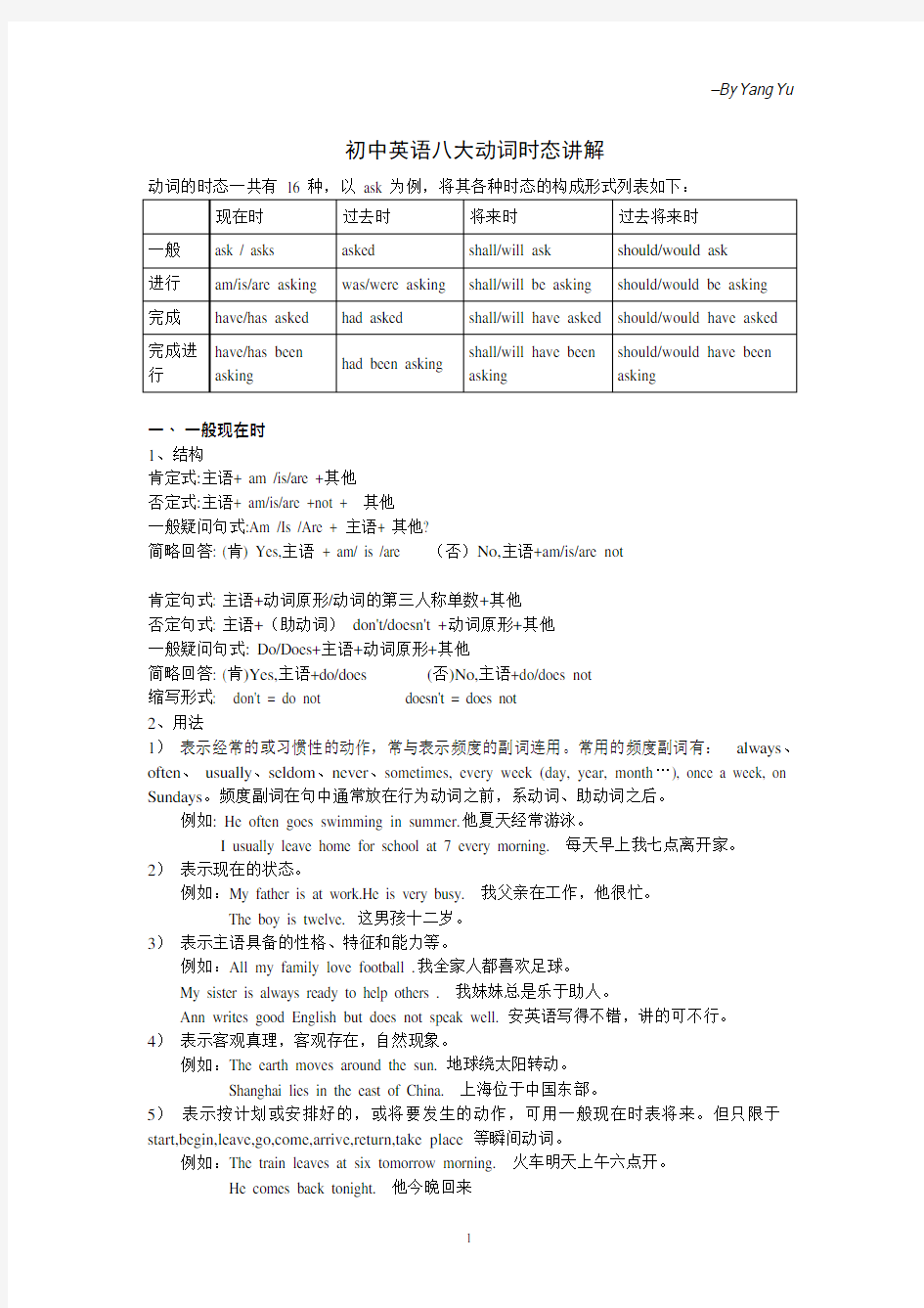 初中英语八大动词时态讲解(可编辑修改word版)