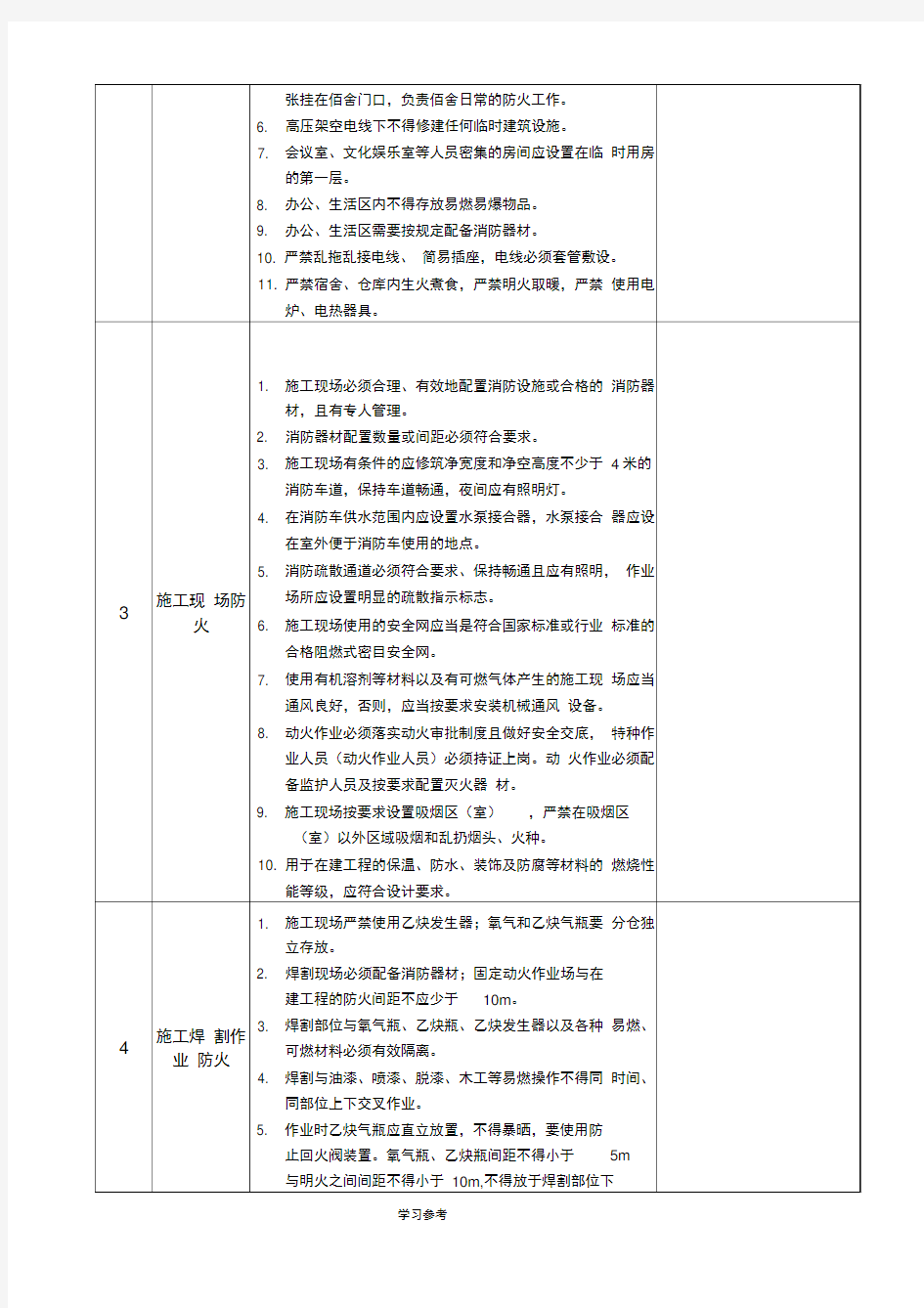 建筑施工现场消防安全专项检查表