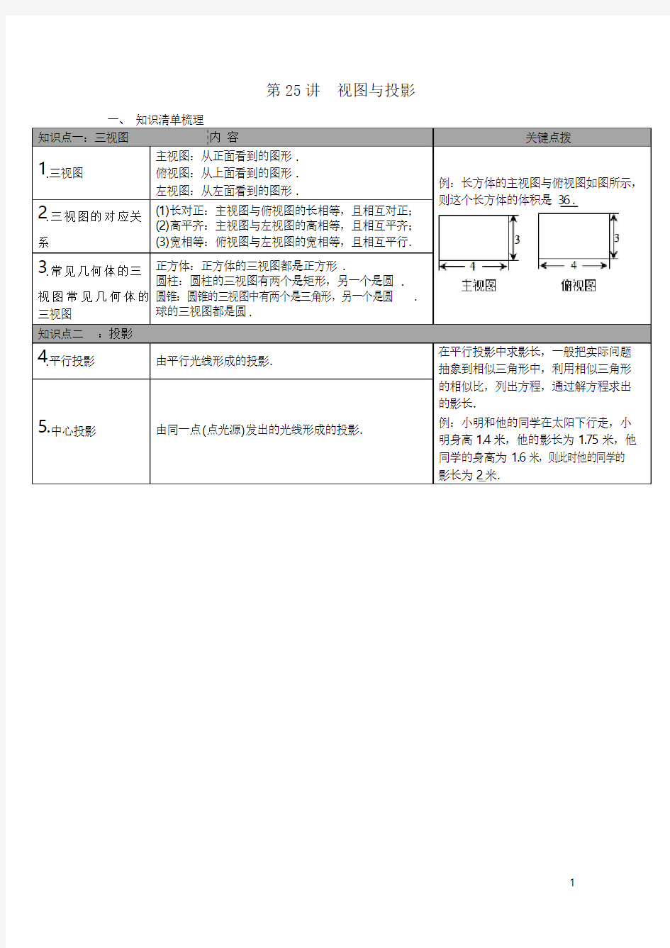 人教版九年级数学下册全册中考知识点梳理视图与投影