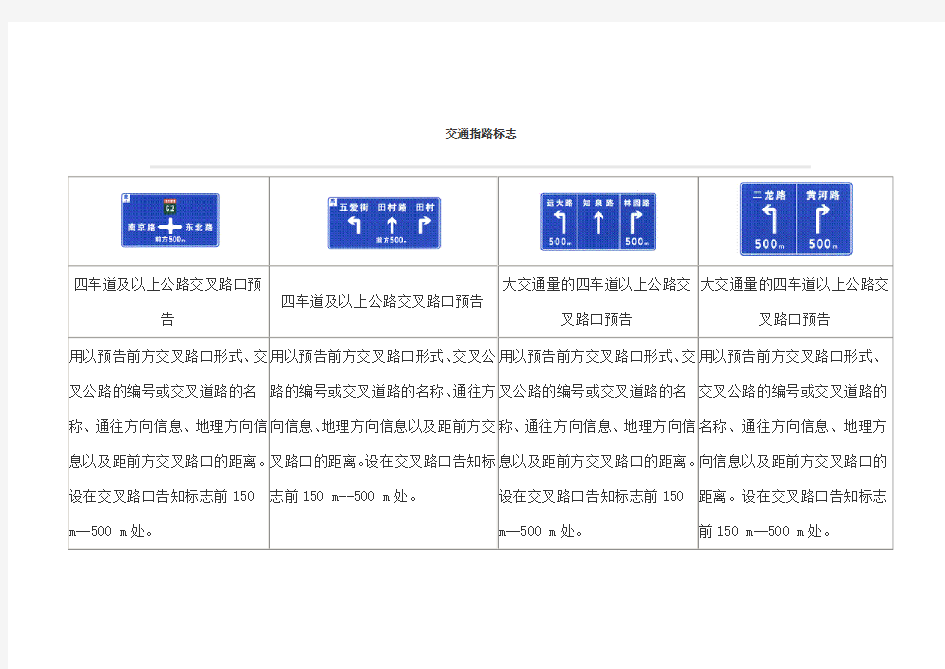 道路交通标志和标线交通指路标志GB