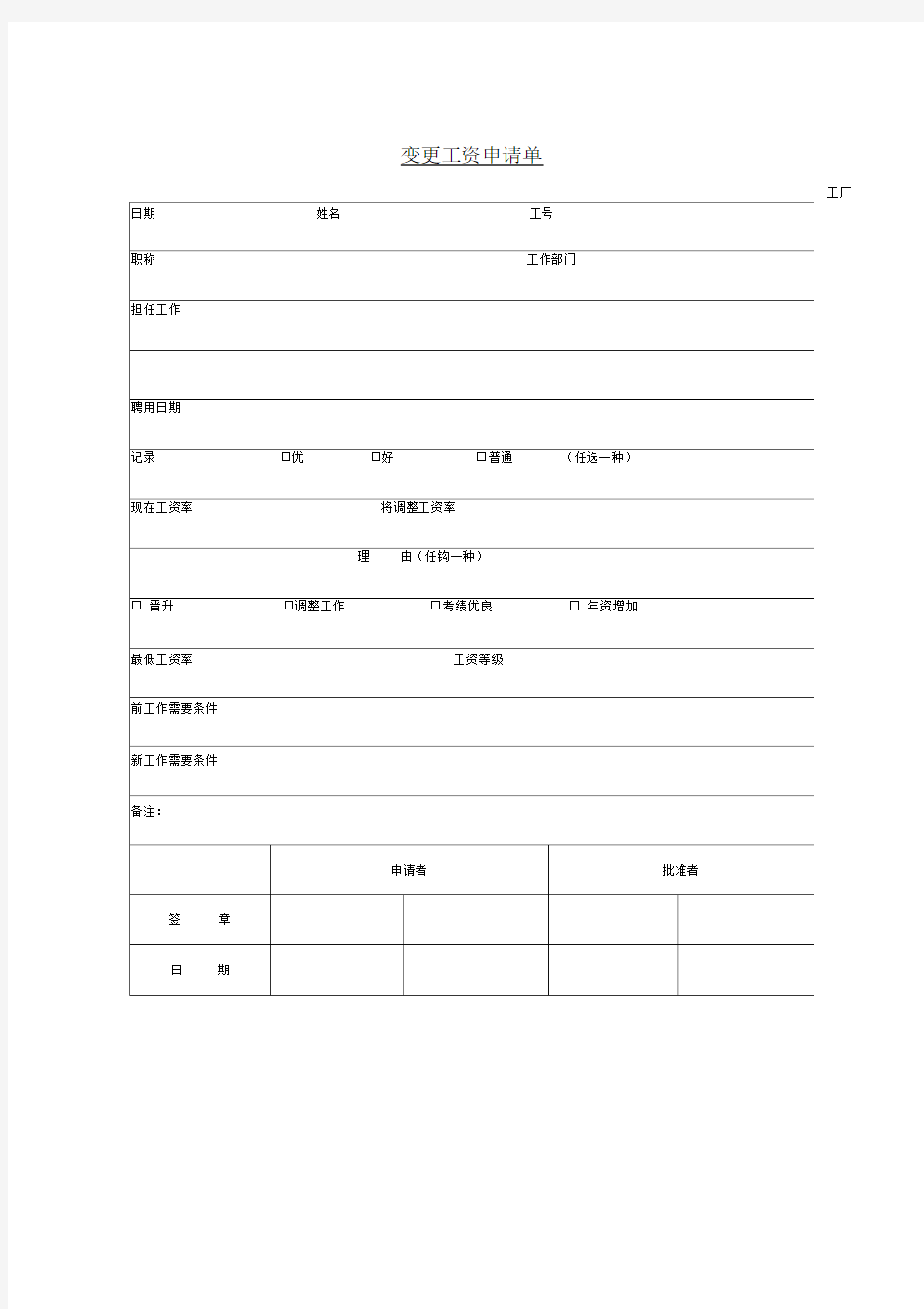 某公司职员变更工资申请单