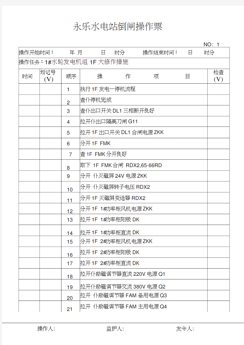 1#水轮发电机组1F大修措施