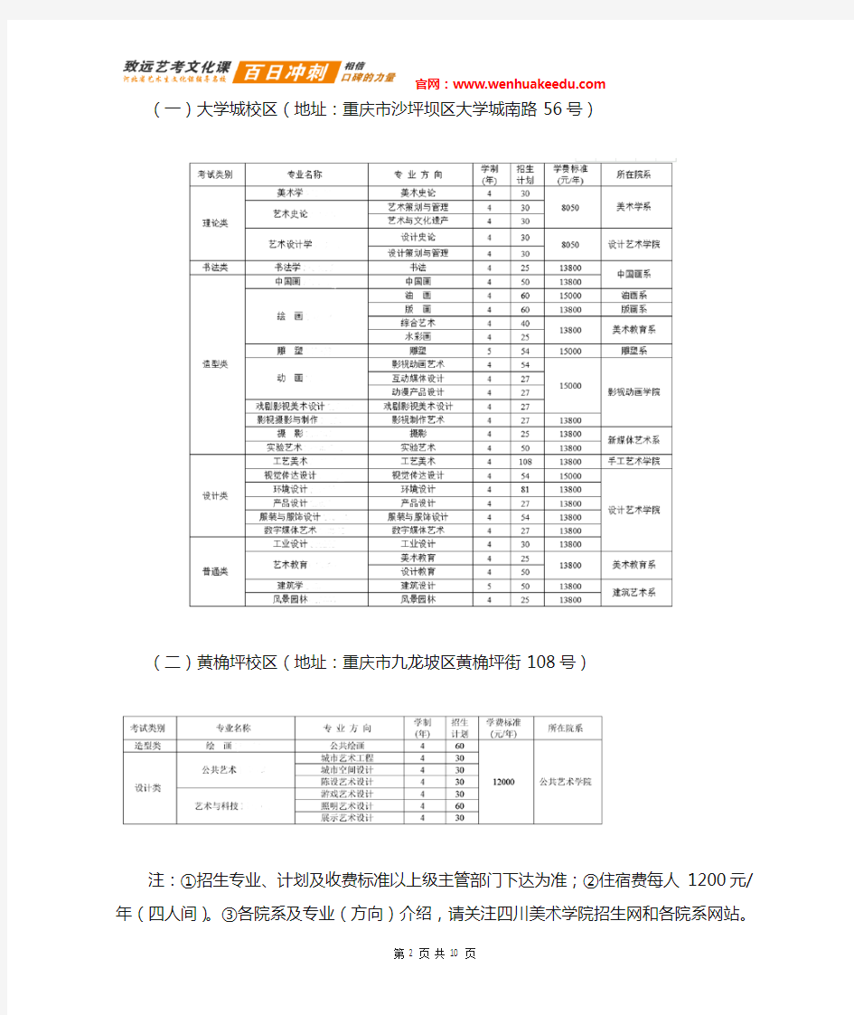 2018年四川美术学院艺术类招生简章