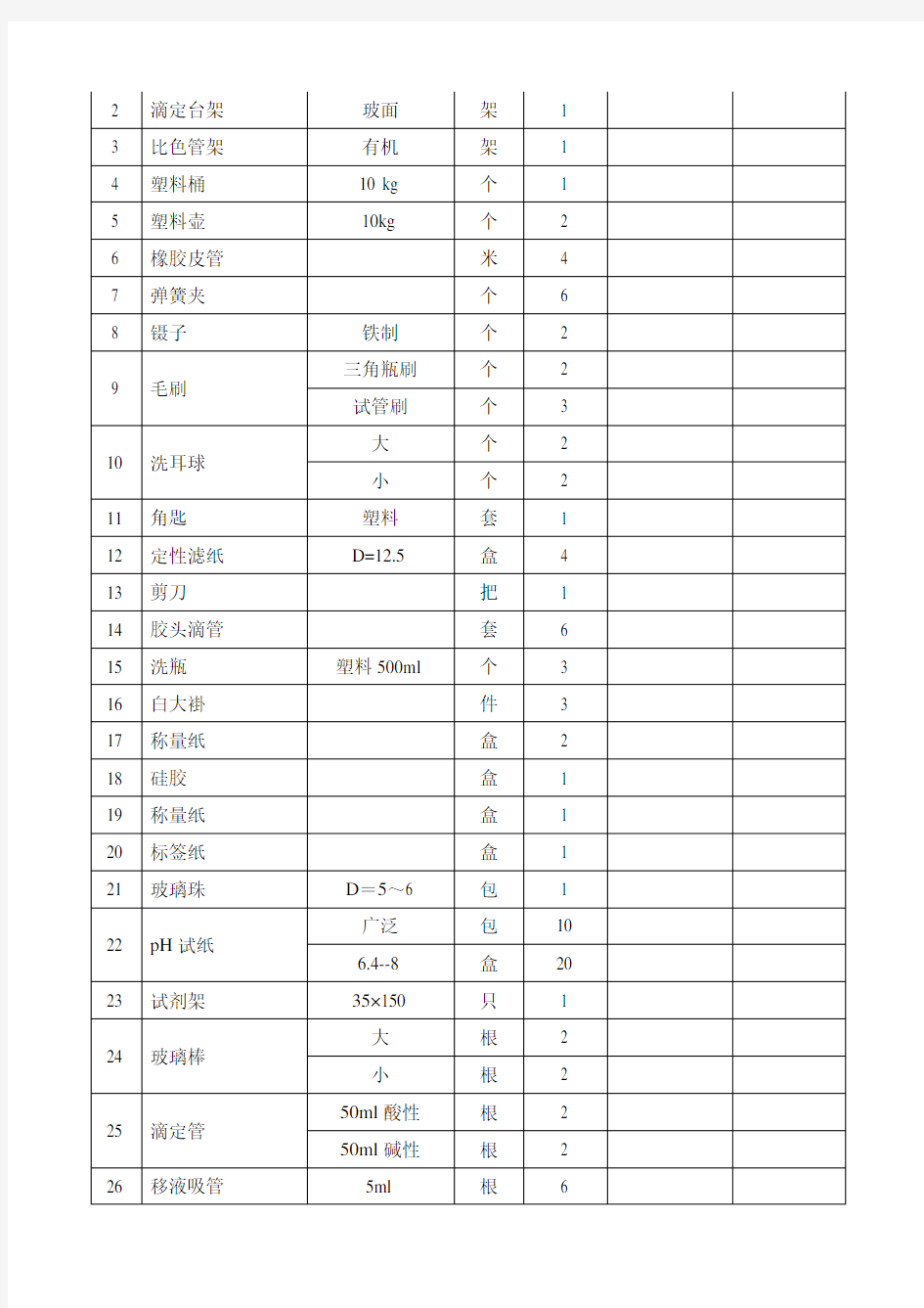 水质实验室配置要求