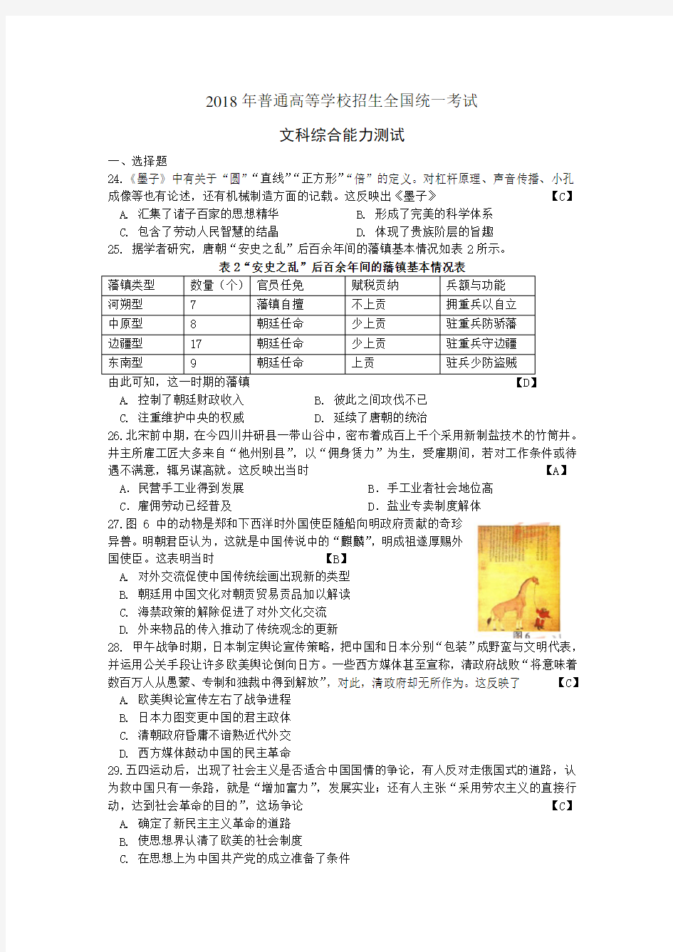 2018年普通高等学校招生全国统一考试历史试题(2018全国I卷,含网上答案)