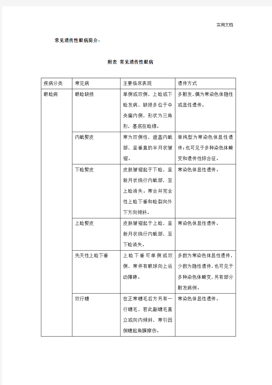 常见遗传性眼病简介