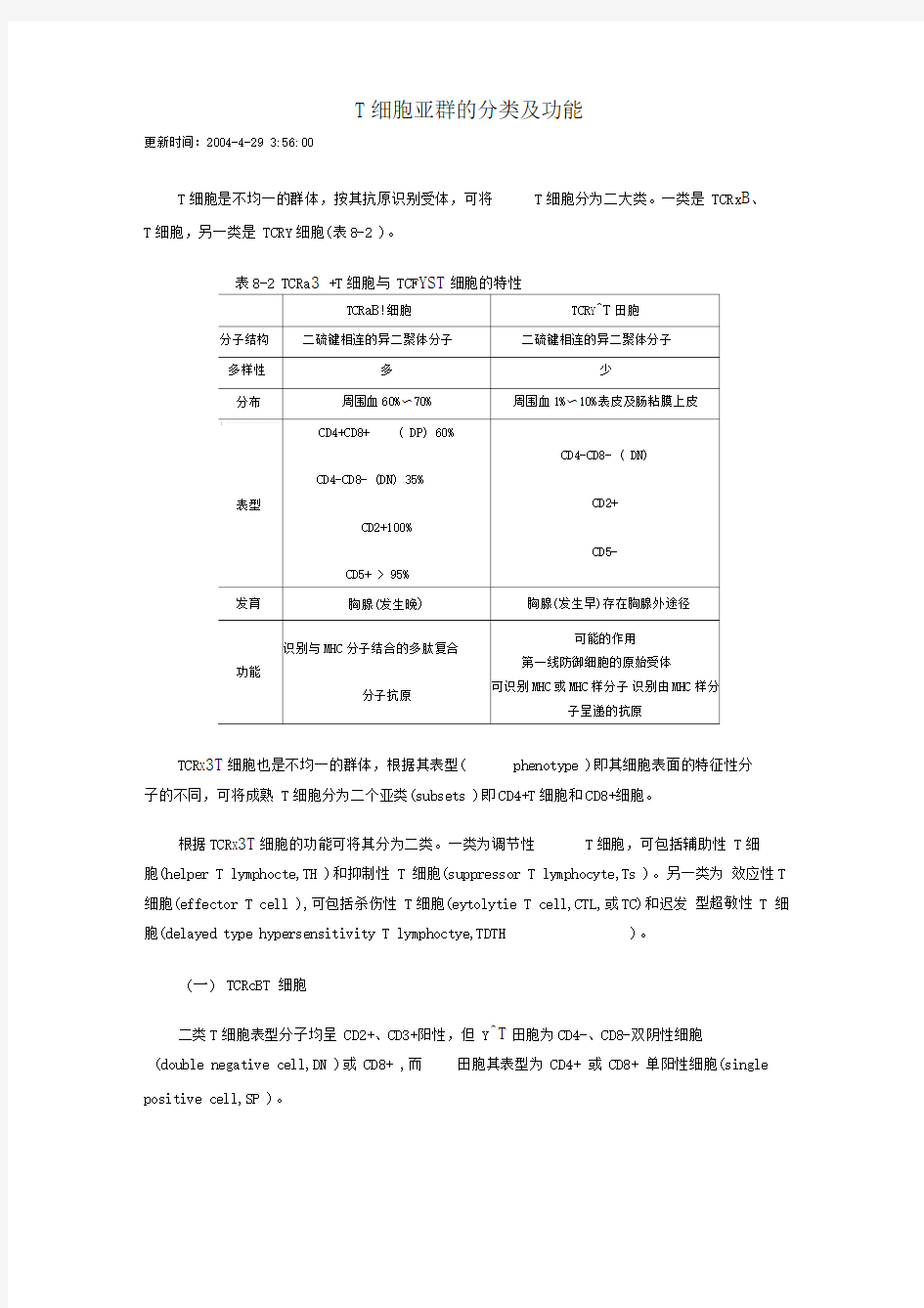 T细胞亚群的分类及功能