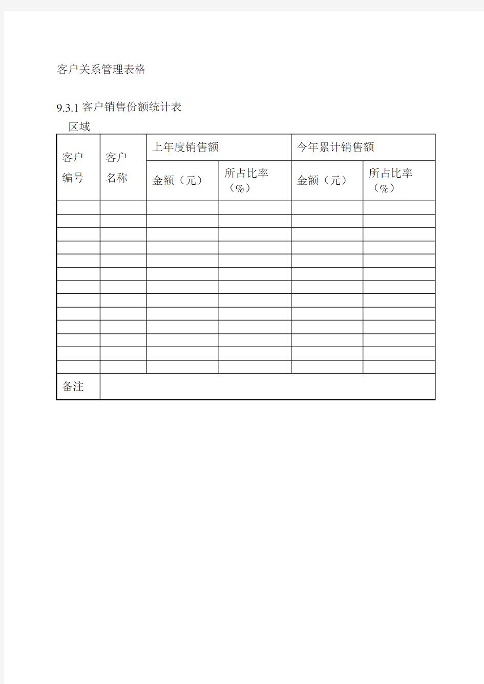 客户销售统计表