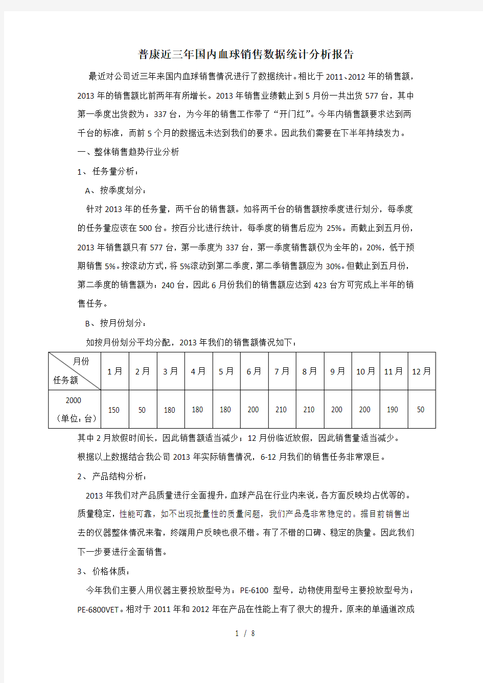 销售数据统计分析