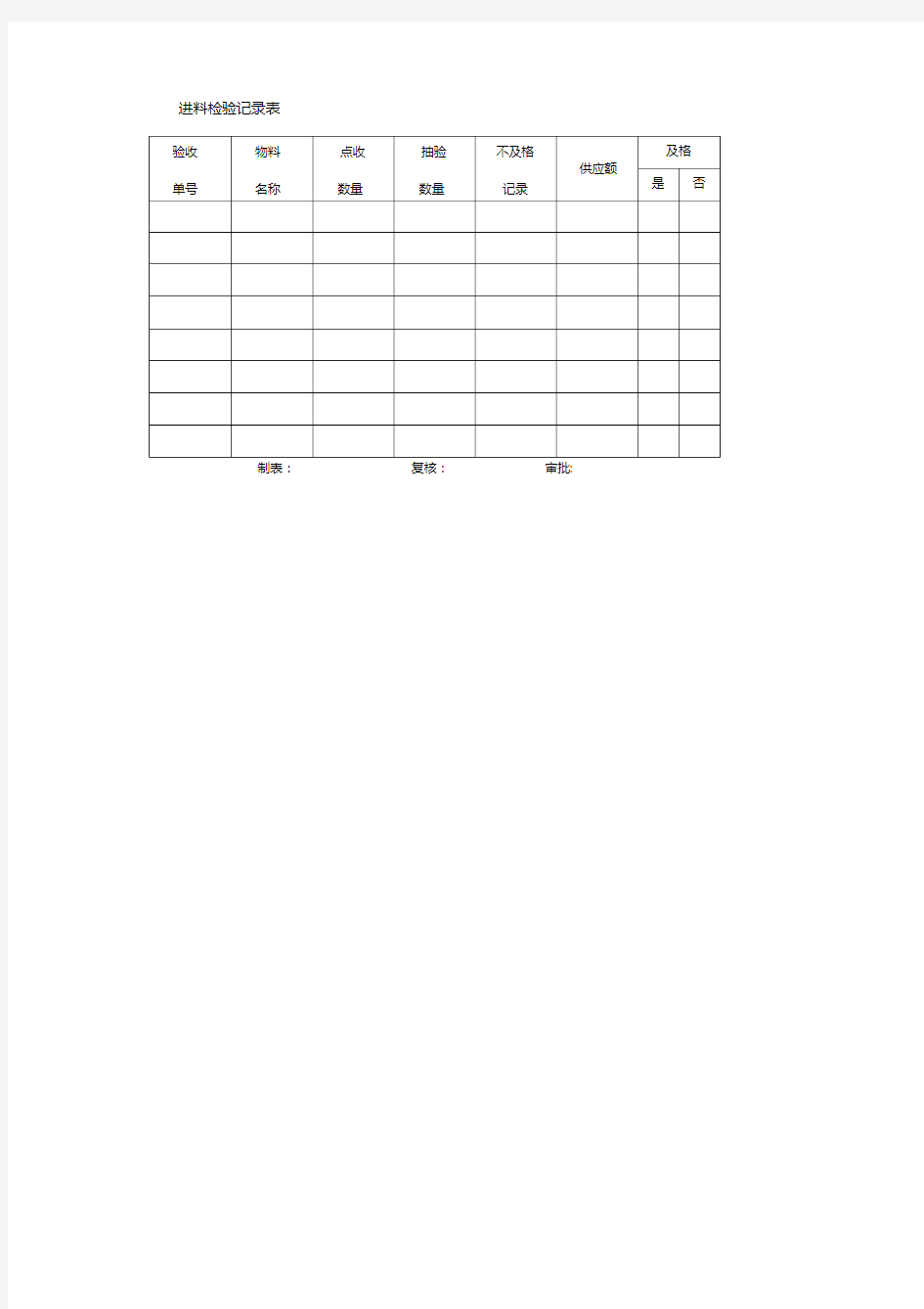 进料检验记录表