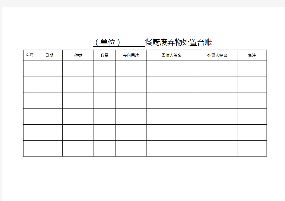 餐厨垃圾处理台账样表.doc