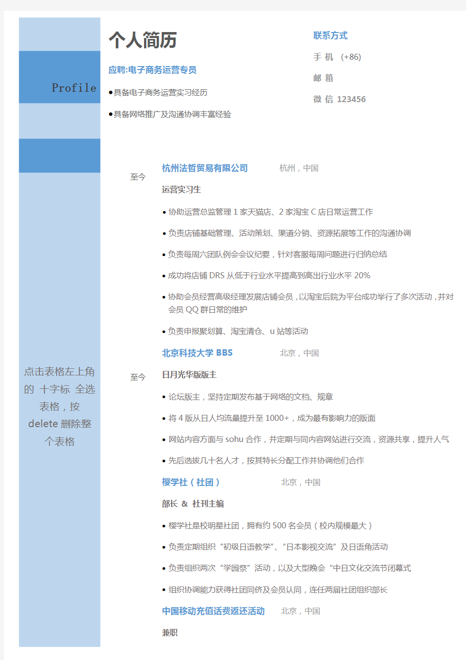 电子商务个人求职简历 求职报告 个人简历模板范本