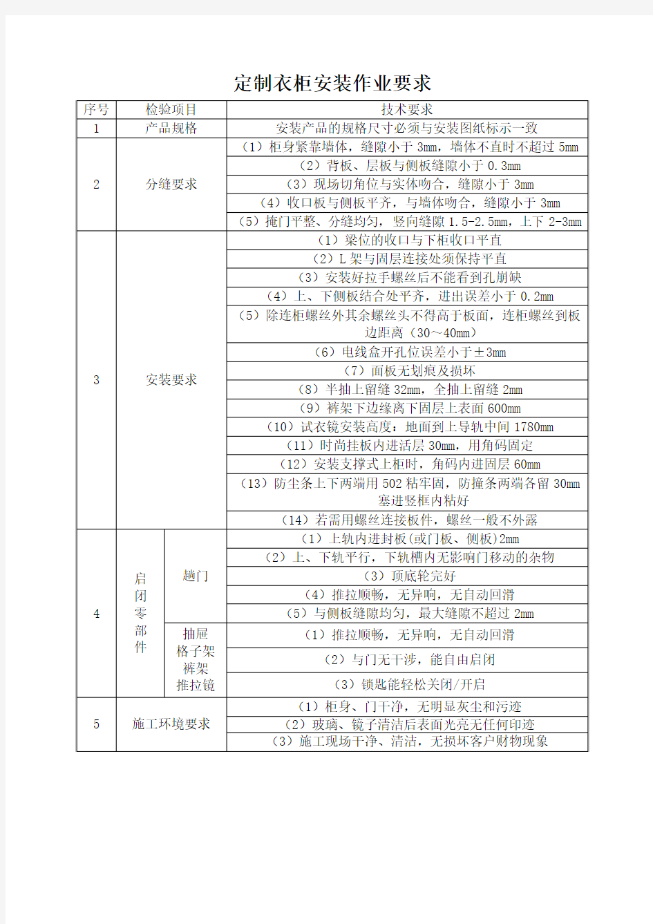 定制衣柜安装作业要求