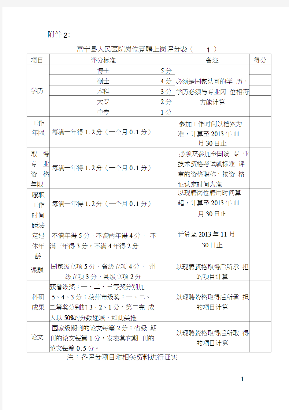 竞聘上岗评分标准及评分表