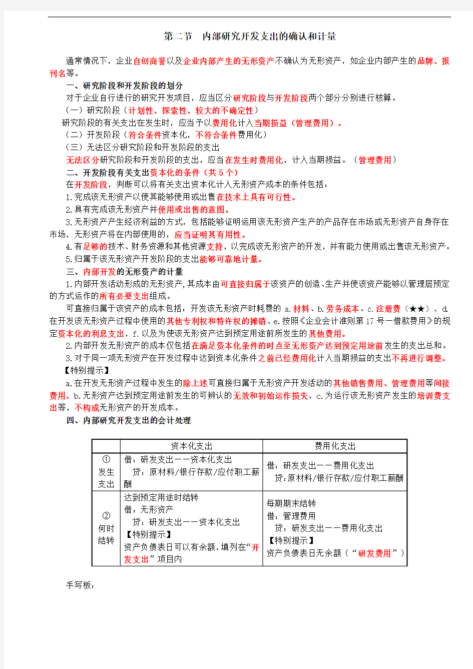 【会计知识点】内部研究开发支出的确认和计量,无形资产的后续计量和处置