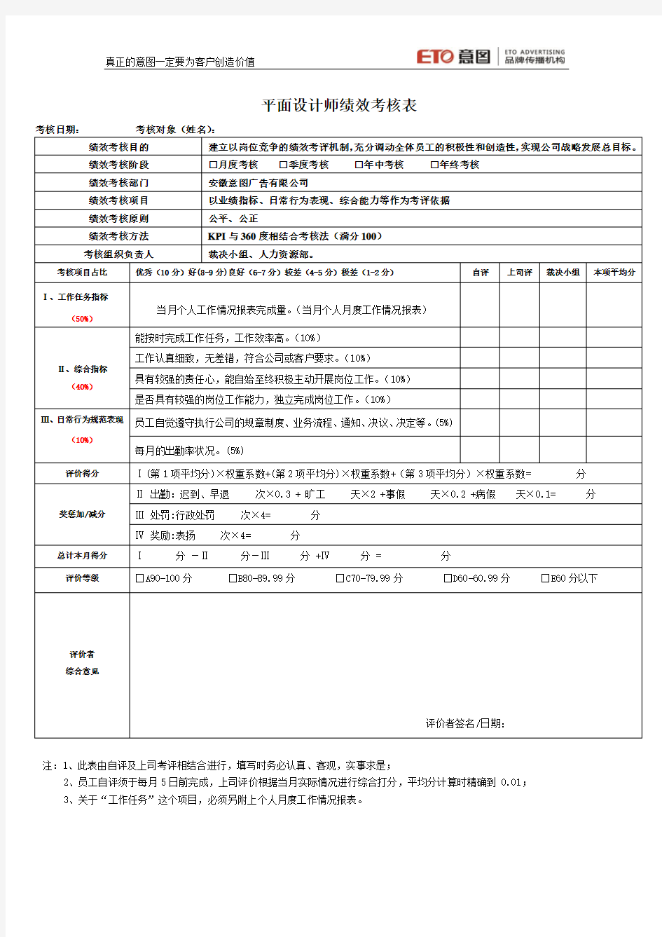 (完整版)广告公司所有岗位绩效考核表