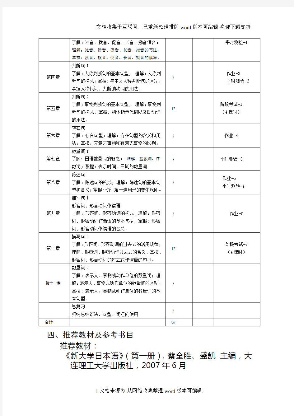 基础日语(一)-(四)教学大纲