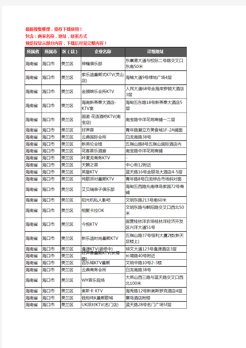 新版海南省海口市美兰区KTV企业公司商家户名录单联系方式地址大全39家