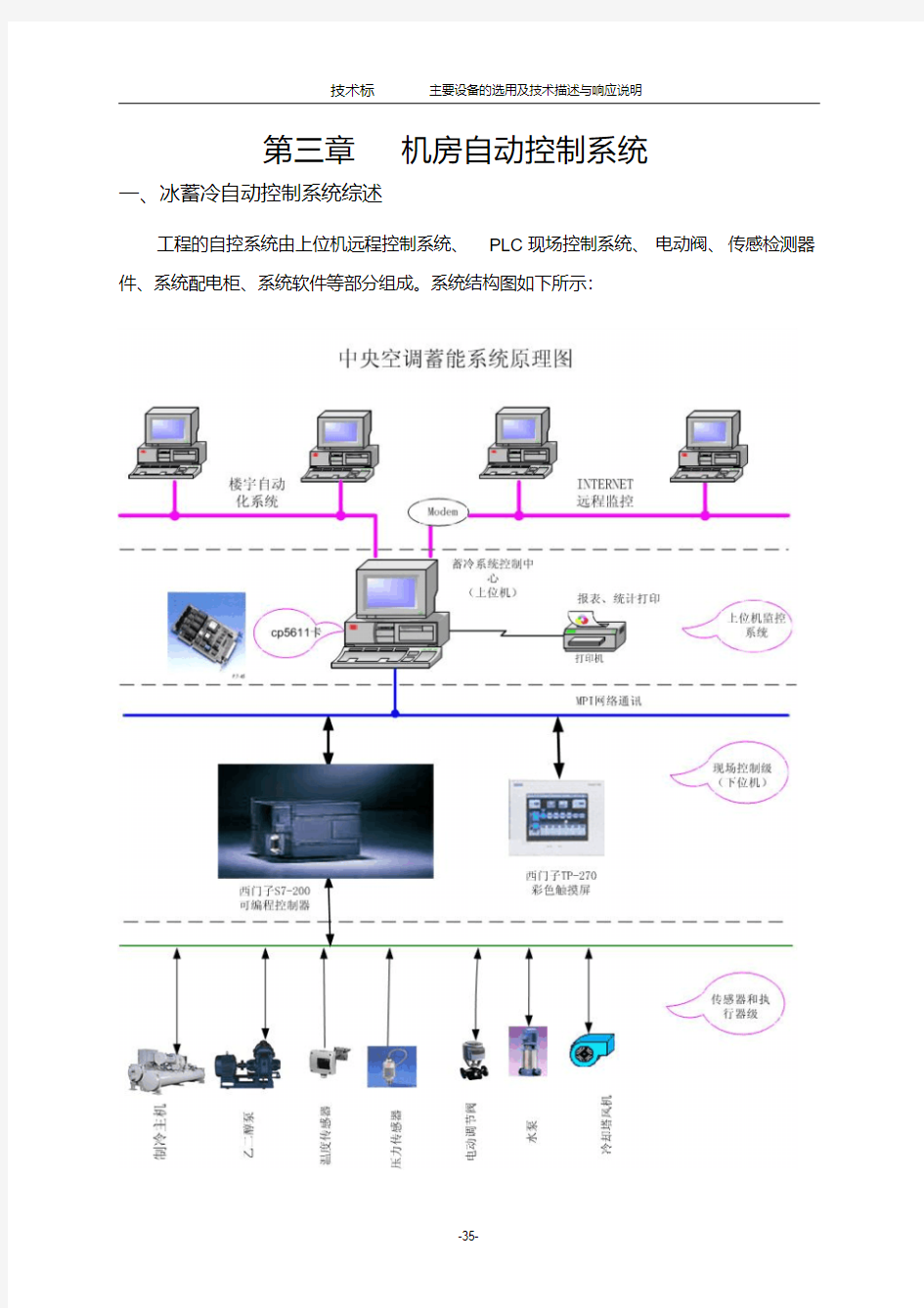 冰蓄冷自动控制系统设备及功能说明讲解