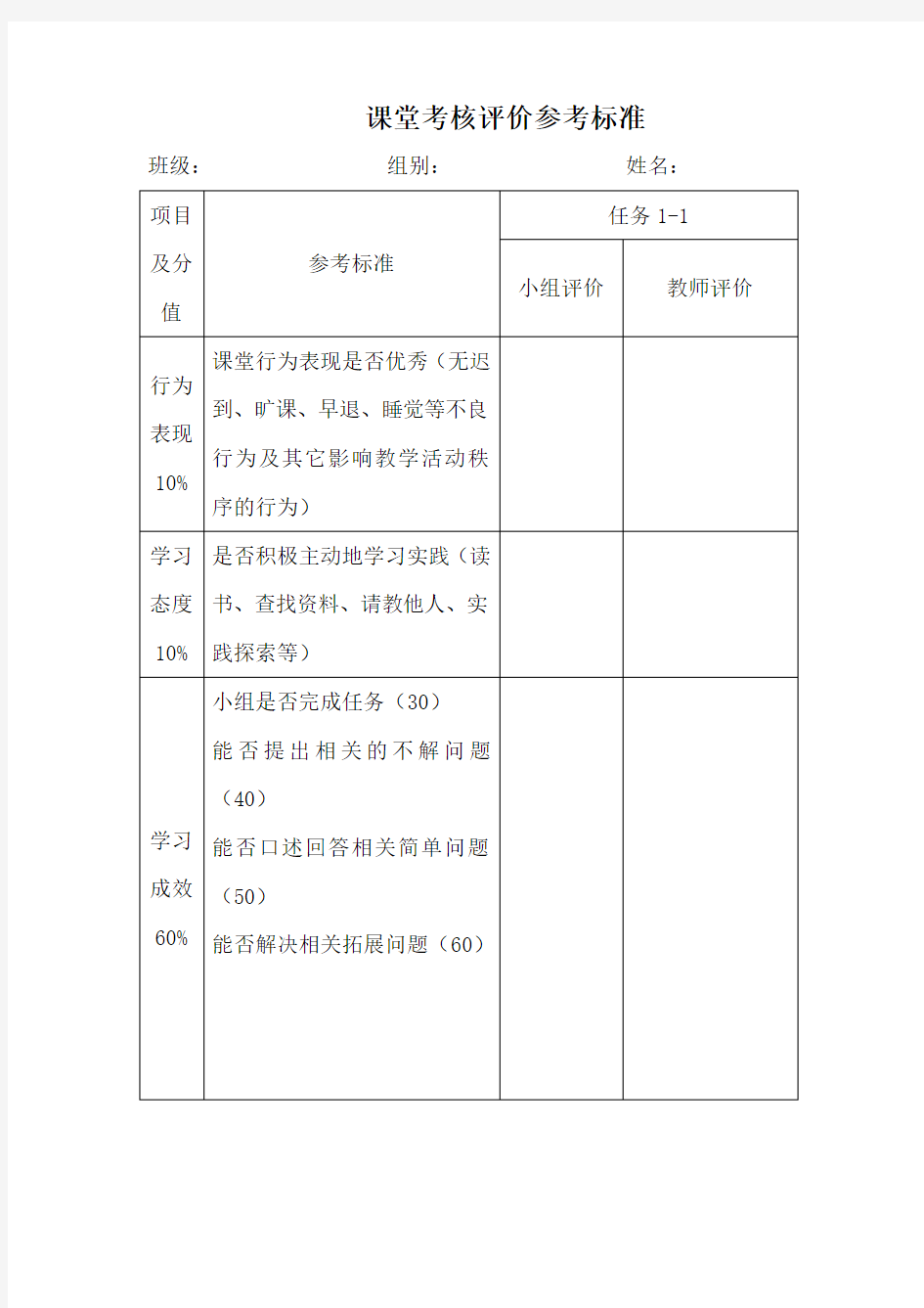 课堂考核评价参考标准