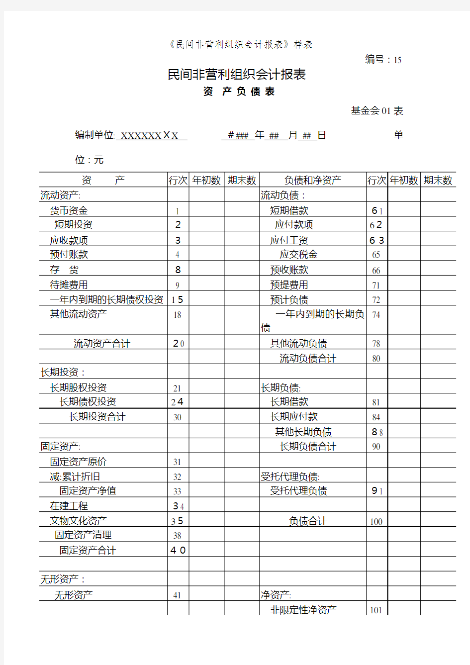 《民间非营利组织会计报表》样表