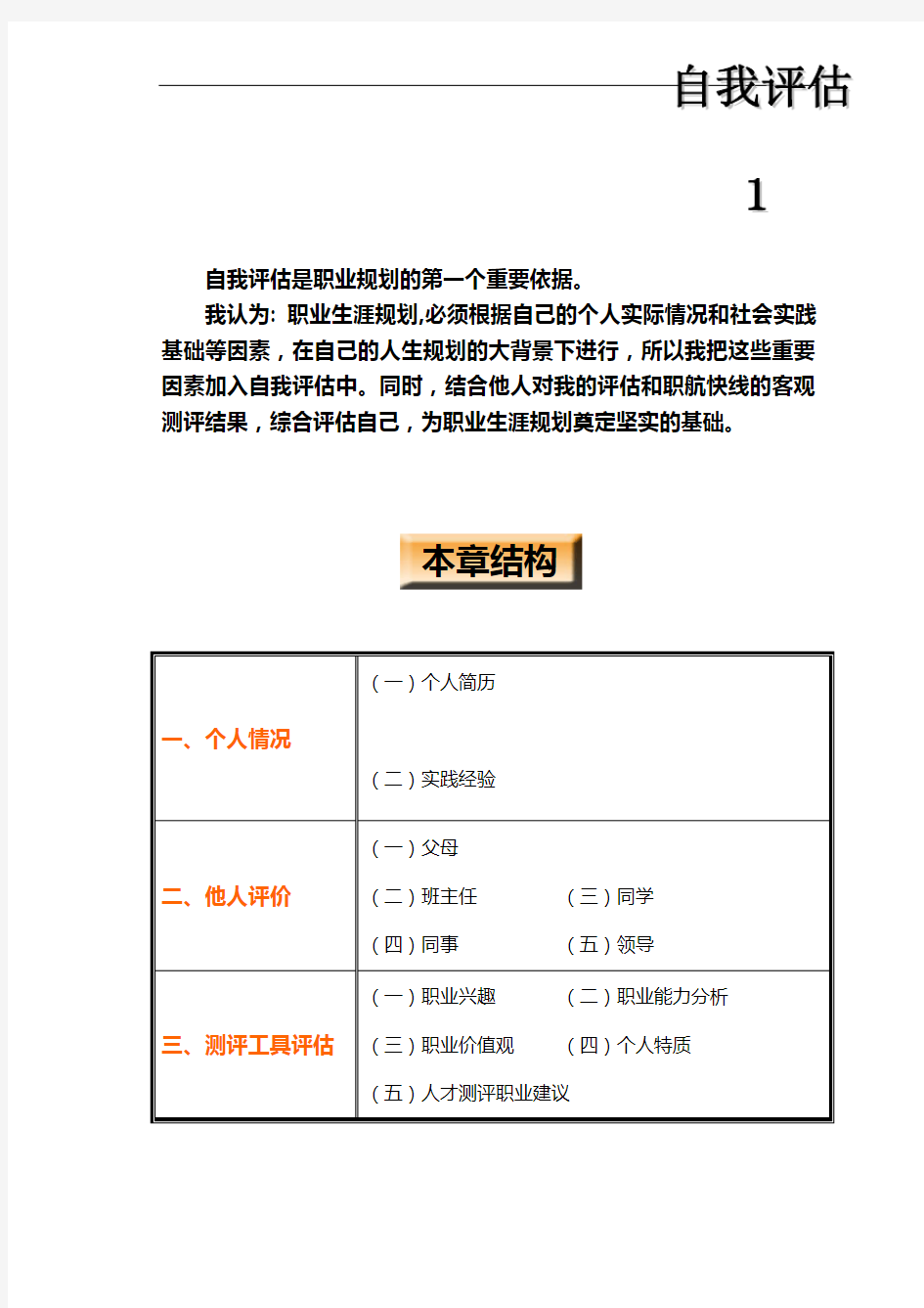 大学生职业生涯规划-自我评估