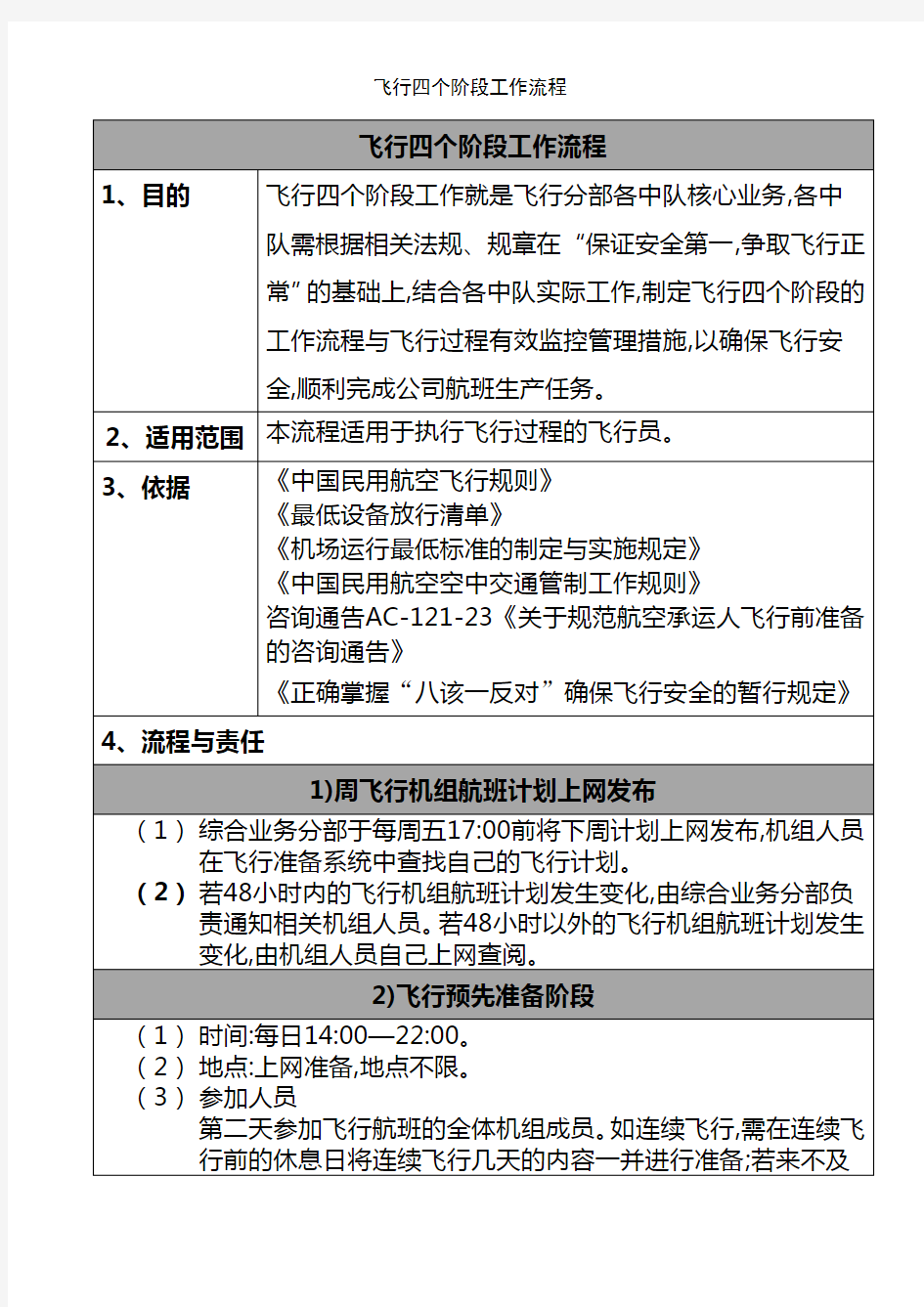 飞行四个阶段工作流程