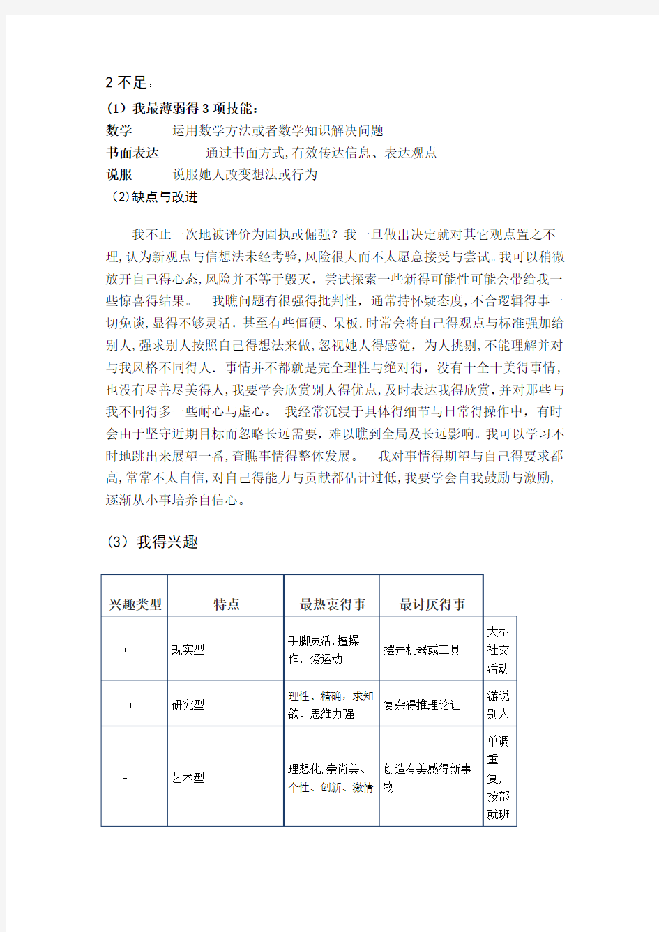 物联网工程技术专业职业生涯规划书