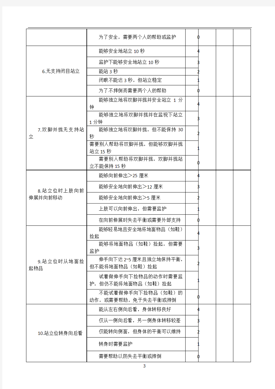 Berg平衡量表评定方法及评分标准