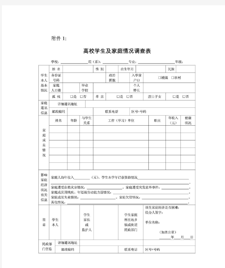 大学生贫困补助申请表_高校家庭情况调查表