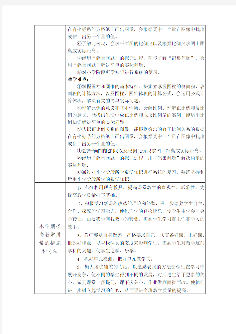 (完整word版)最新人教版小学六年级下册数学教学计划