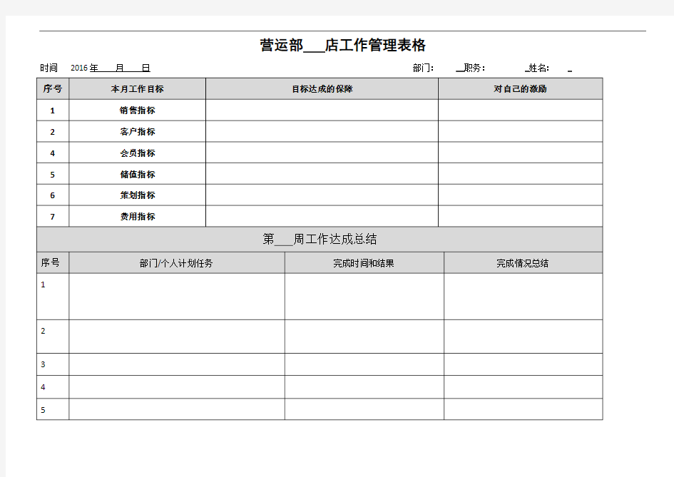 周工作总结和计划