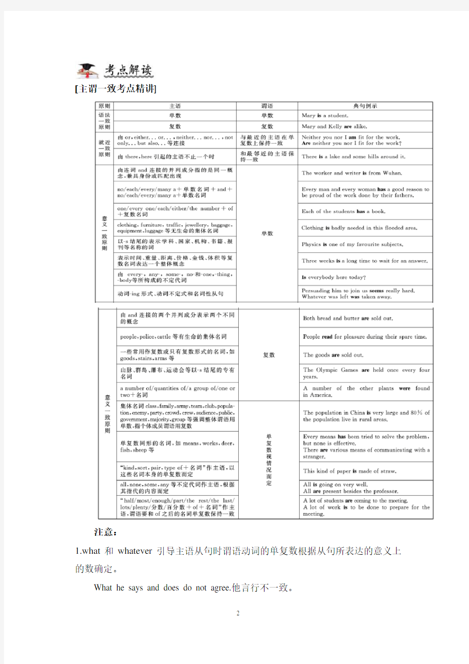 2019年高考英语主谓一致真题汇编(含答案)