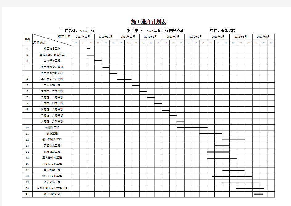 建筑施工进度计划表