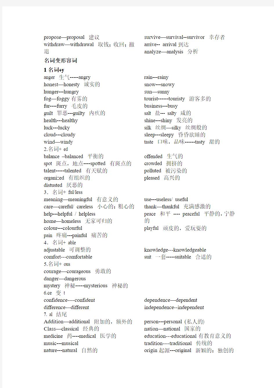 初中英语词性转换常见词汇15946