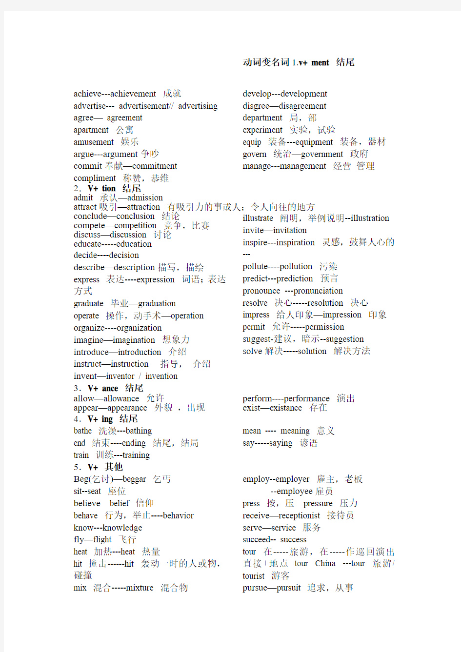 初中英语词性转换常见词汇15946