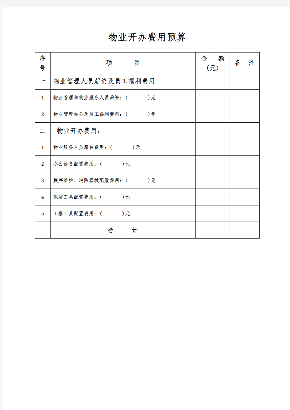 物业开办费用预算