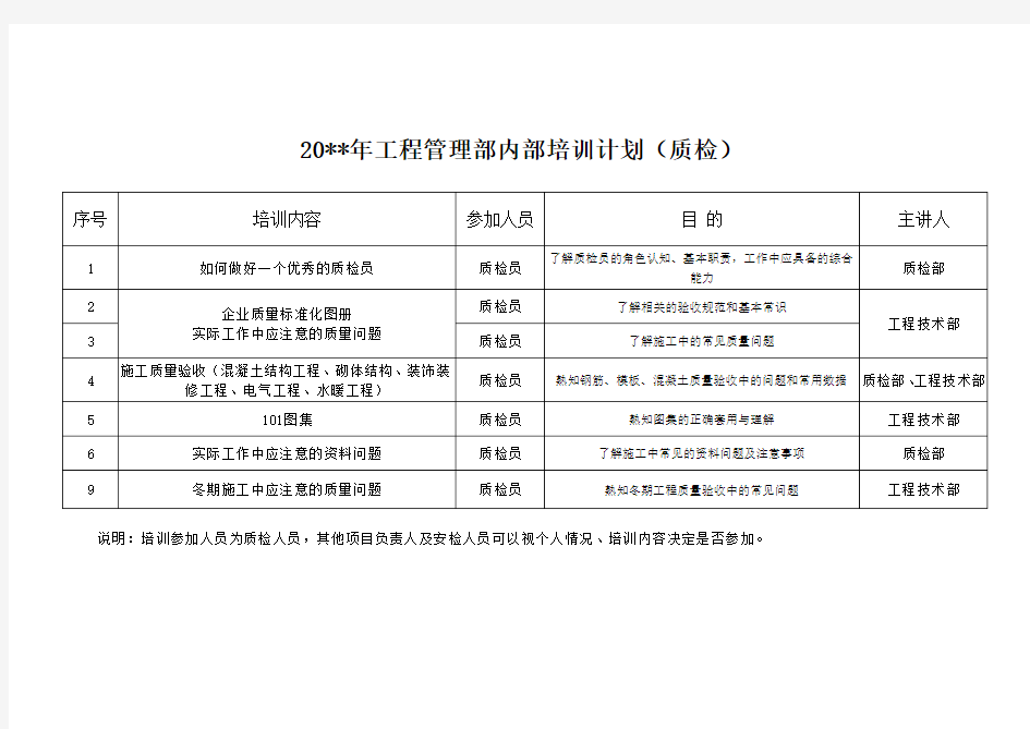 工 程 管 理 部 内 部 培 训 计 划