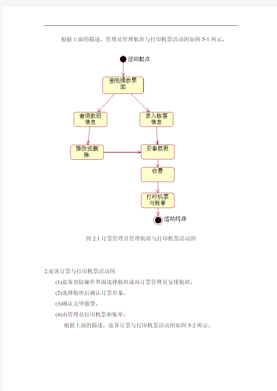 机票预订系统程序设计说明书模板(面向对象)