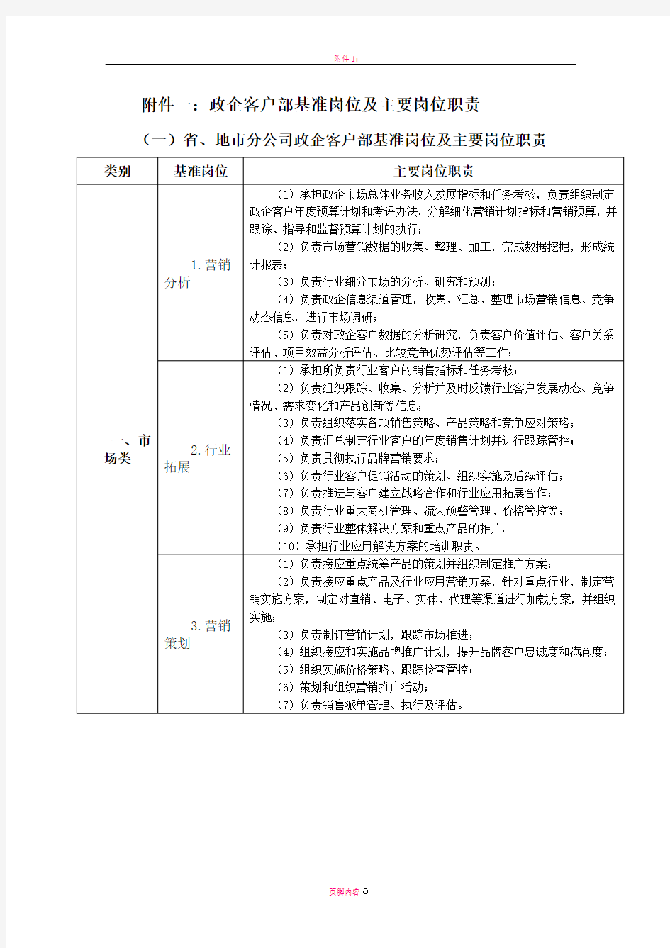 政企客户部基准岗位及主要岗位职责...