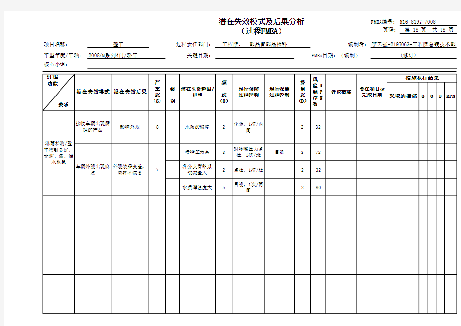 整车总装过程pfmea分析