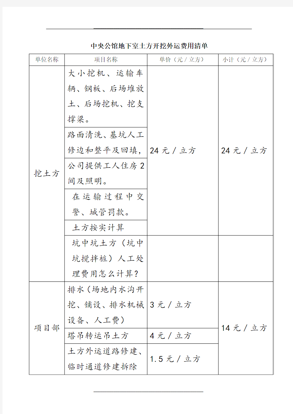 土方开挖报价单