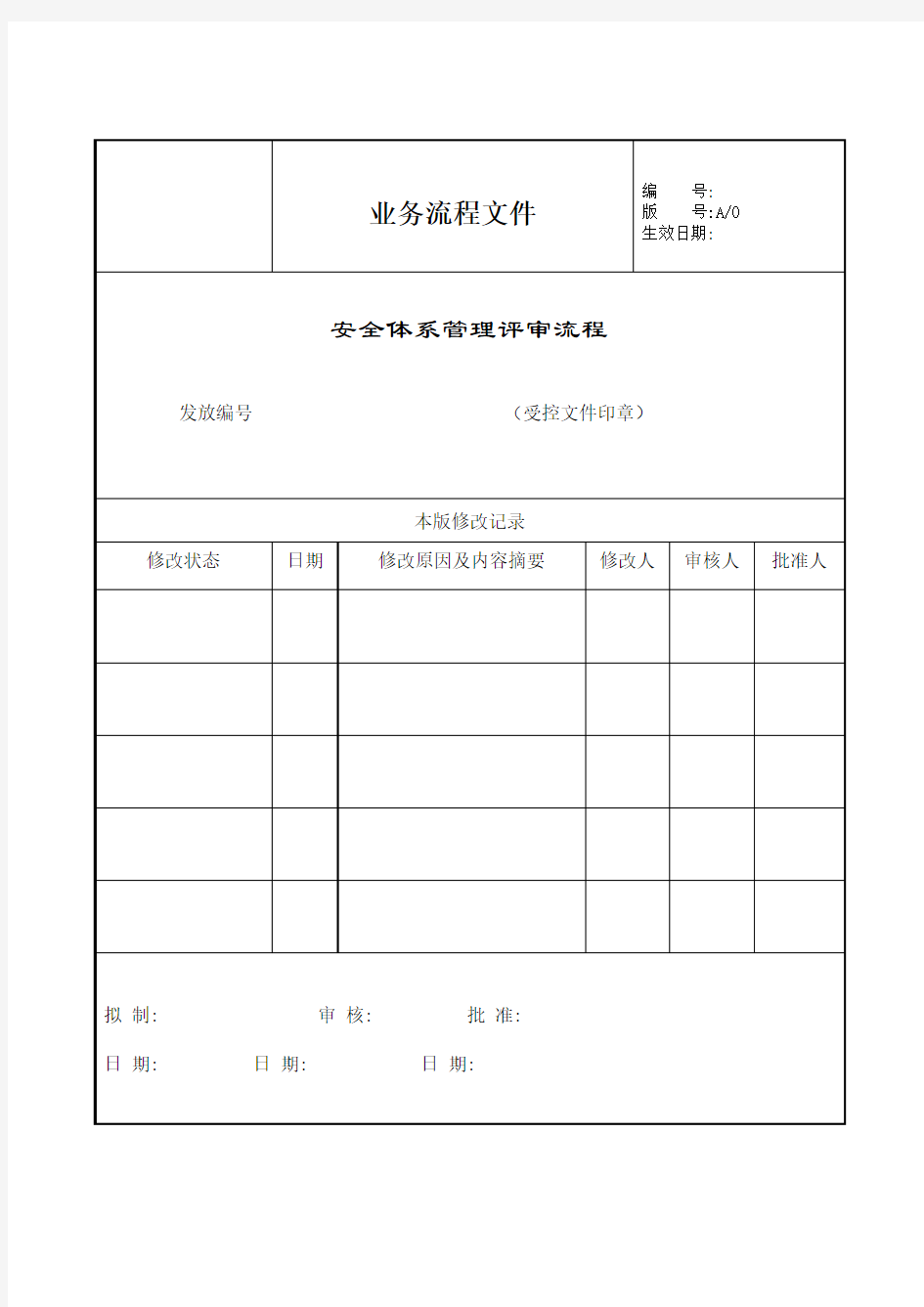 安全体系管理评审流程