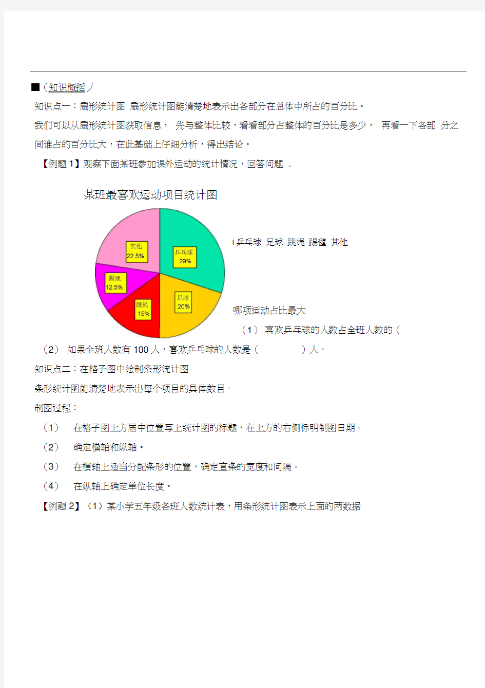 六年级上册统计图知识点总结