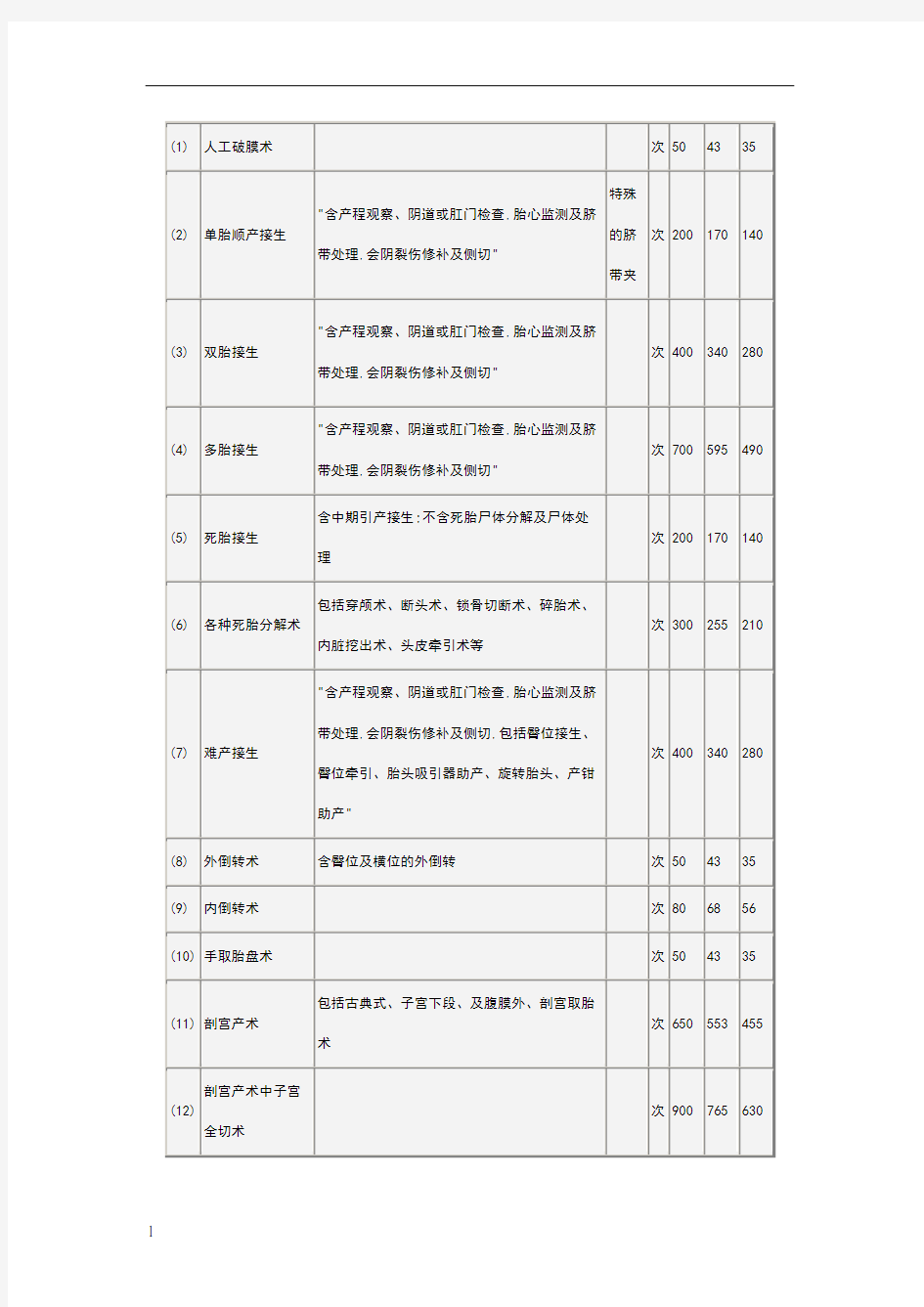 河南省医疗服务收费标准