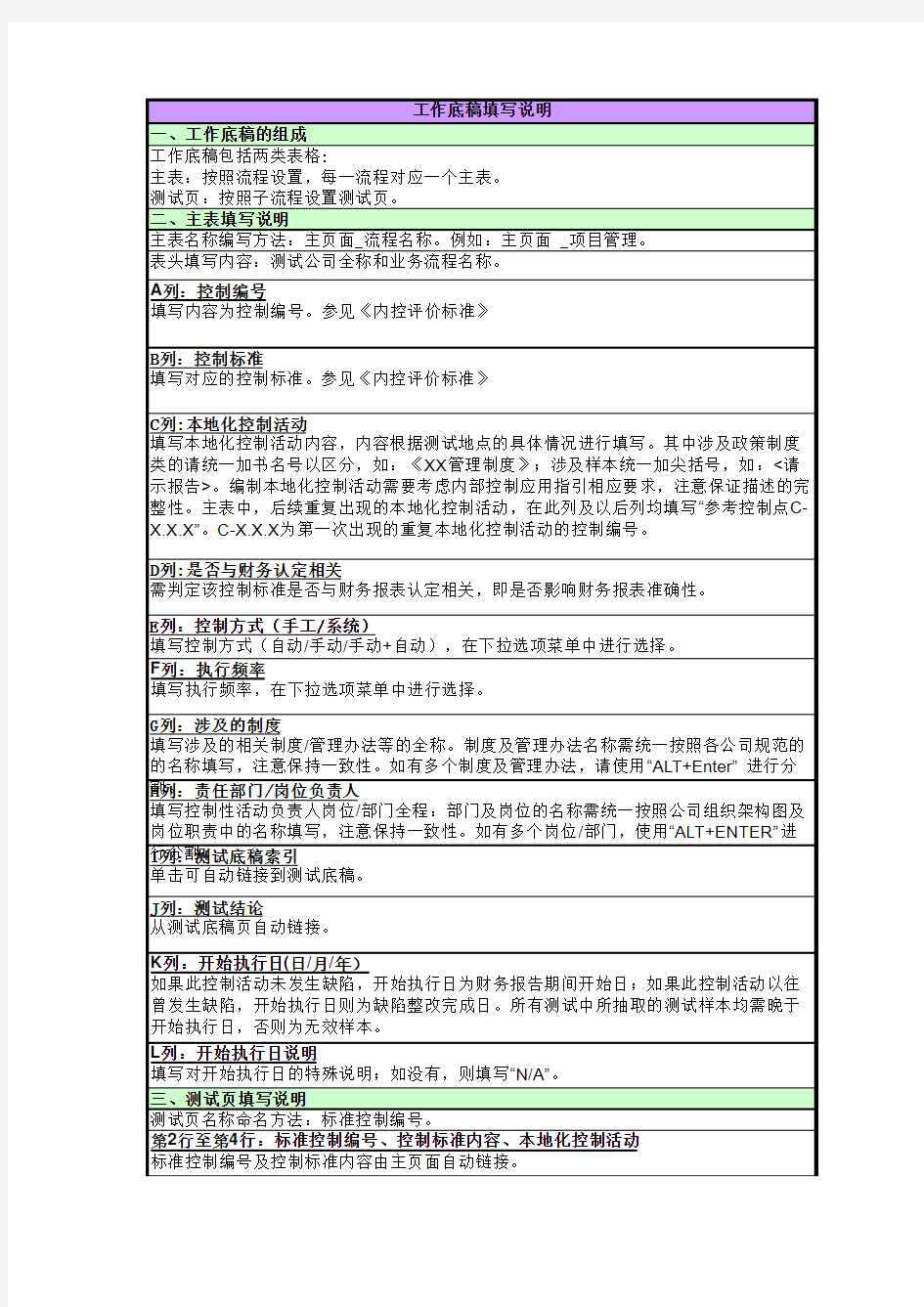 内部控制评价工作底稿-3风险评估