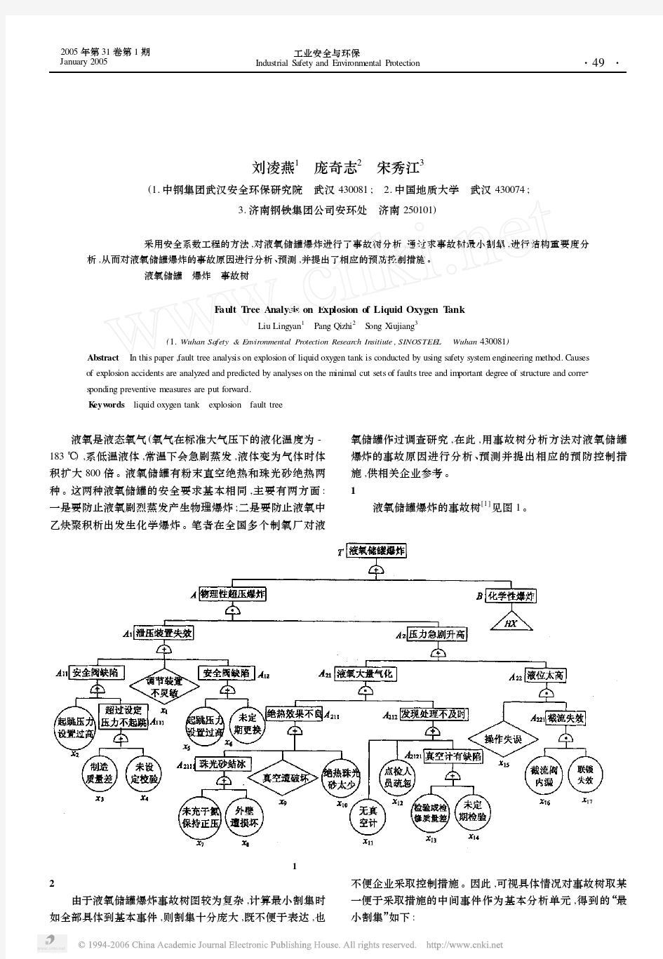 液氧储罐爆炸事故树分析