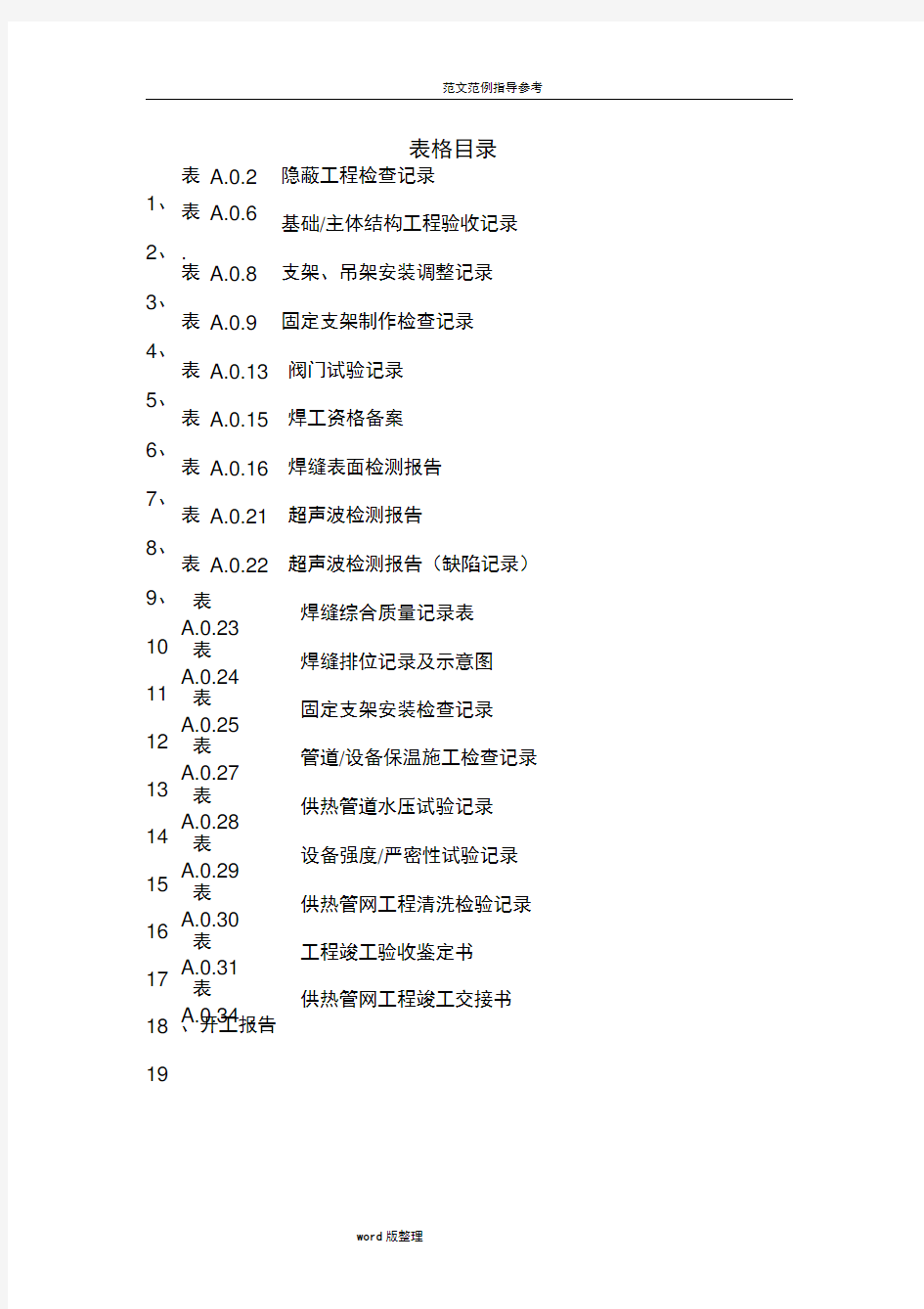 (表格)CJJ28_2014城镇供热管网工程施工和规范验收