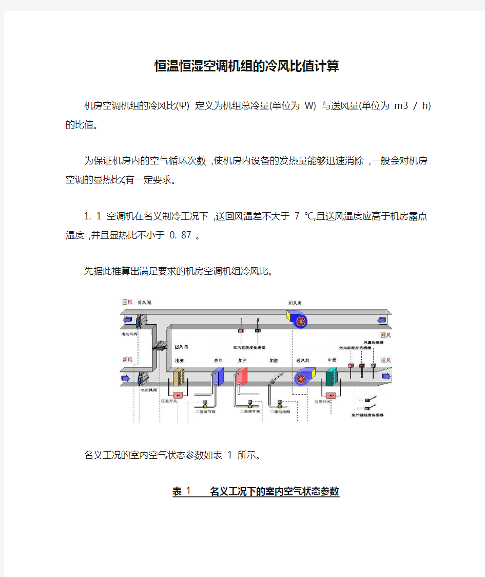 恒温恒湿空调机组的冷风比值计算