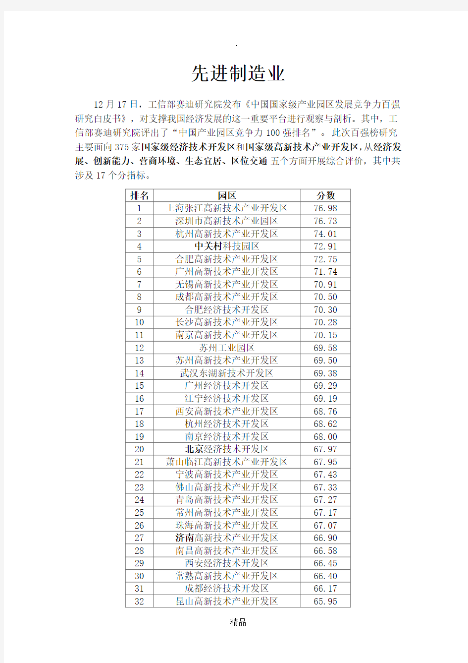 全国园区排名+广州产业园区